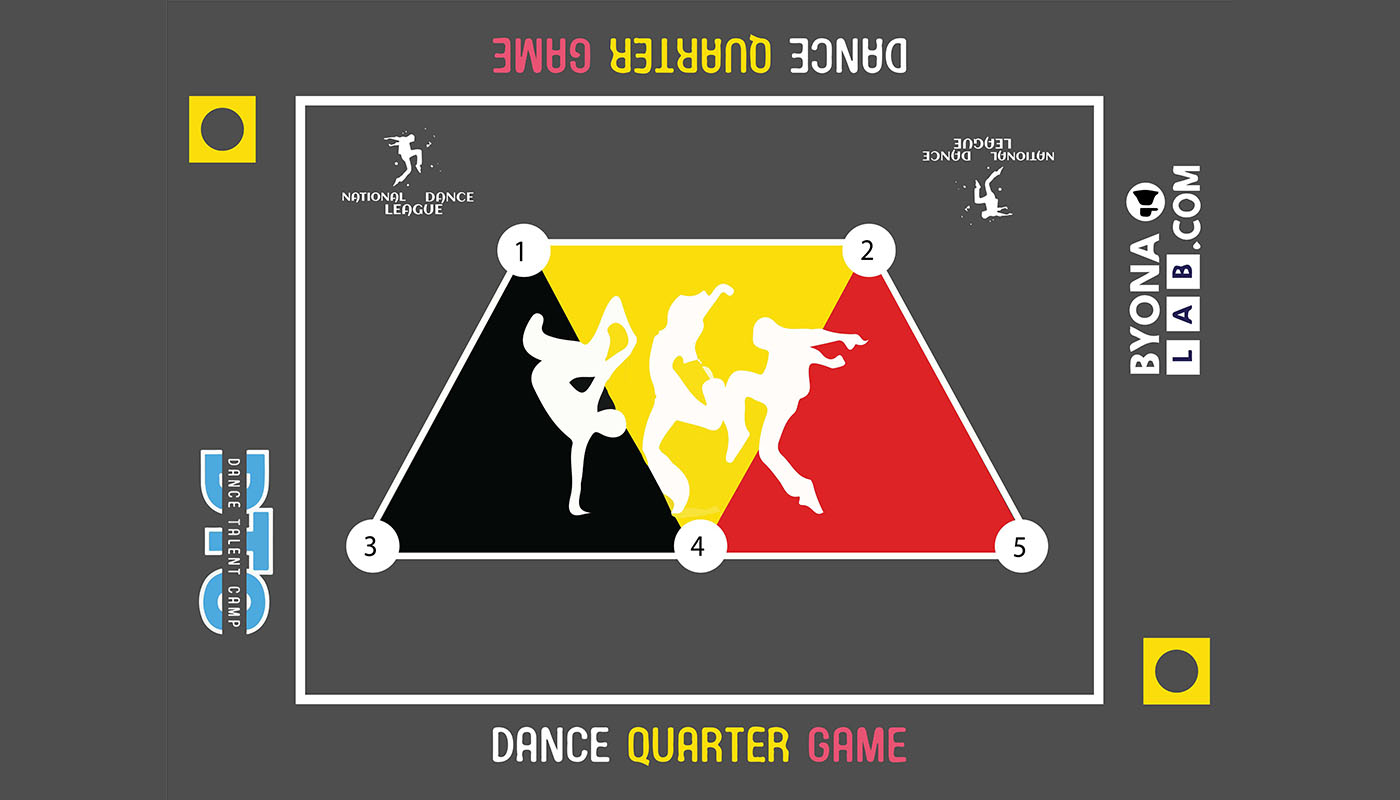 The Laws of the Dance Quarter Game: Understand the Techniques and Best ...